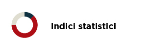 Vai alla sezione dedicata Indici statistici