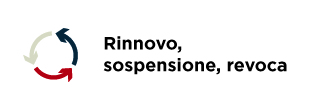 Rinnovo, sospensione, revoca della firma digitale