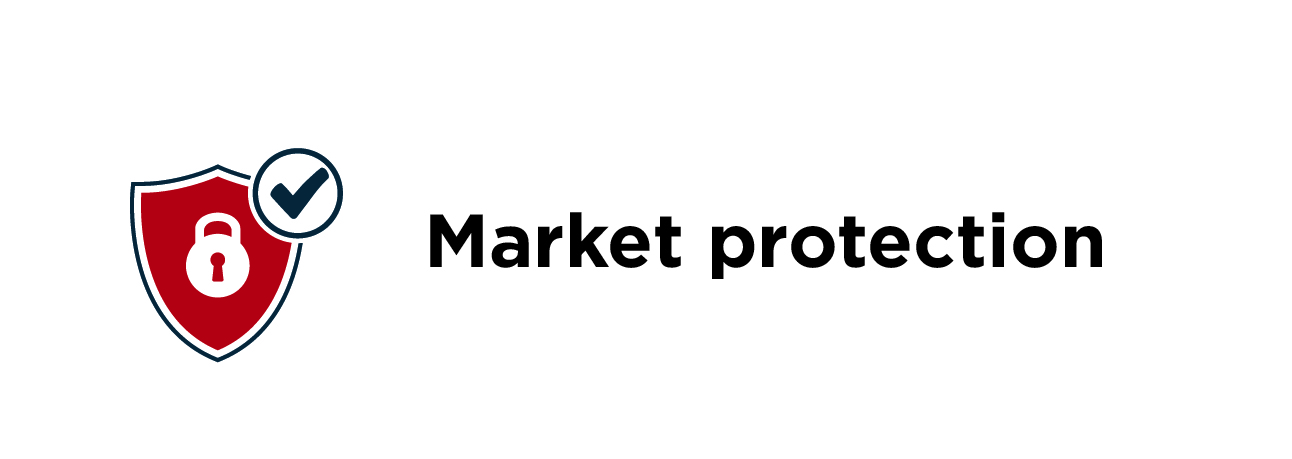 Market Protection