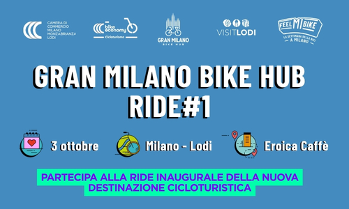 Immagini Bike Network