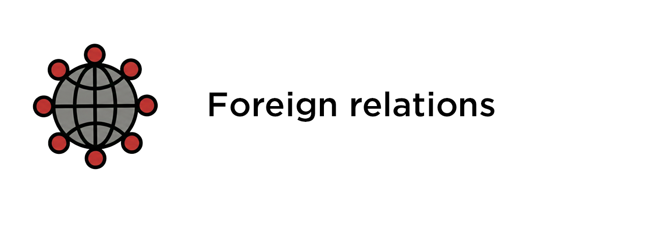 Foreign relations