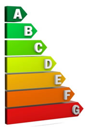La Classificazione  energetica