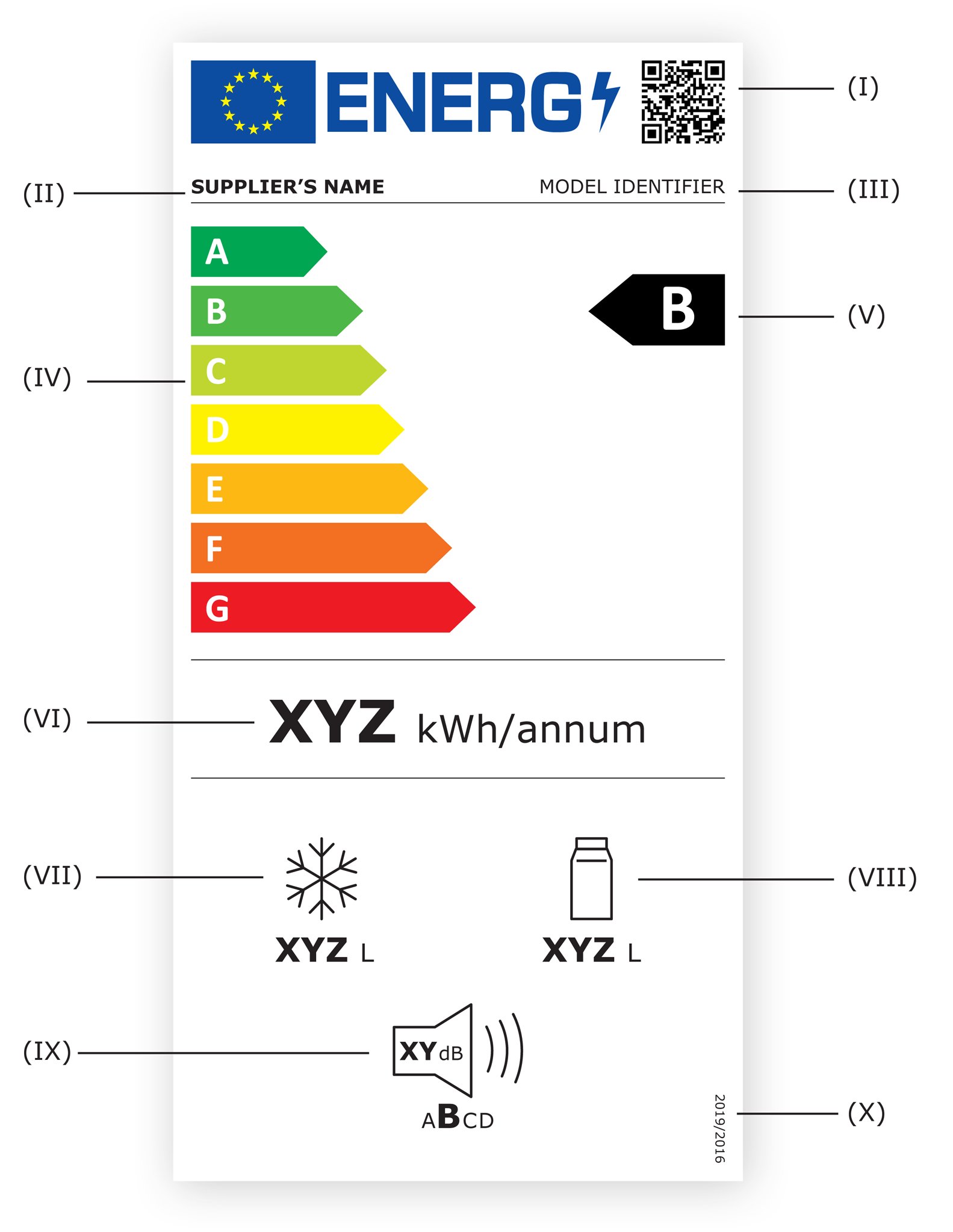 etichetta apparecchi di refrigerazione
